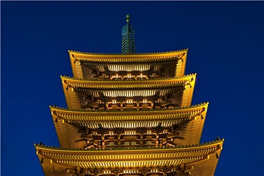 浅草寺,佛教寺庙,夜晚