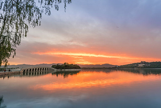 夕阳下的中国北京颐和园的湖泊园林建筑