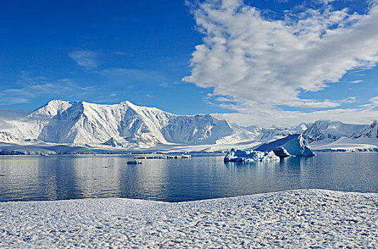 南极,南极半岛,山峦,冰,背景