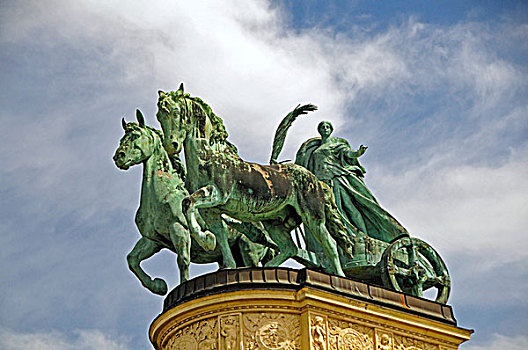英雄广场,布达佩斯