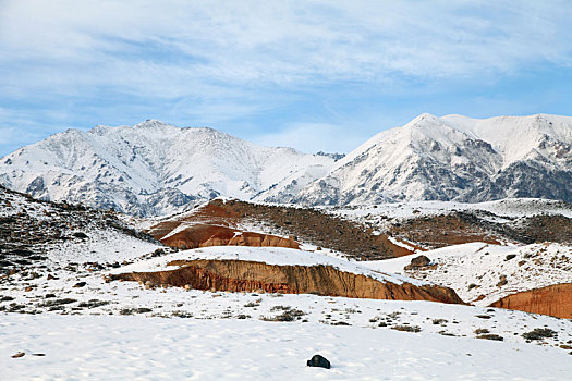 新疆哈密,天山晴雪,美出天际