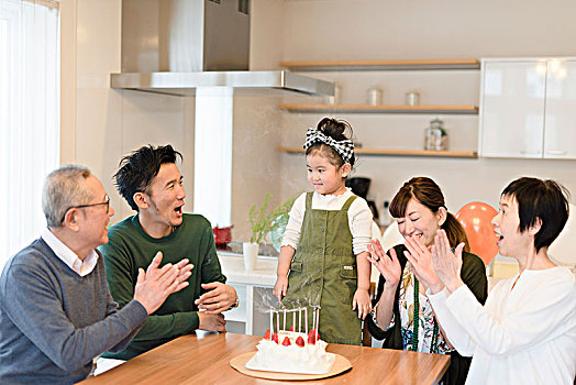 生日派對