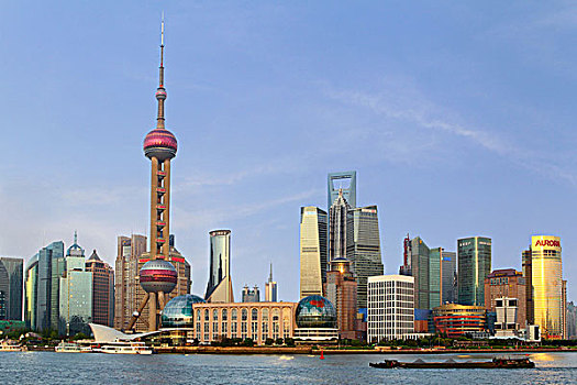 上海外滩,陆家嘴,现代建筑群