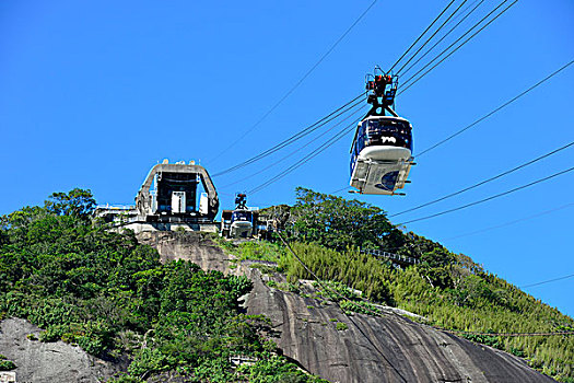 面包山,缆车,里约热内卢,巴西,南美