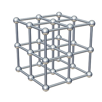 立方体,模型