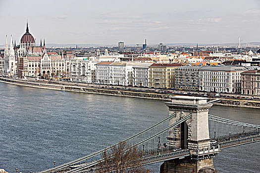 链索桥,多瑙河