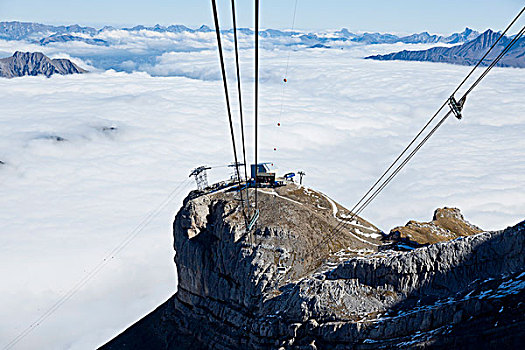 缆车,冰河,瑞士