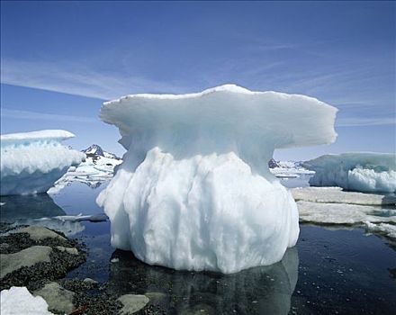 融化,冰雪,格陵兰