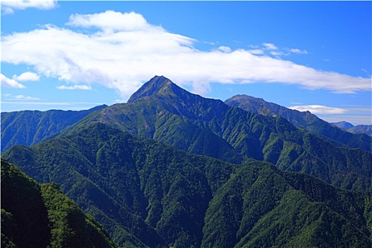 日本,阿尔卑斯山,山