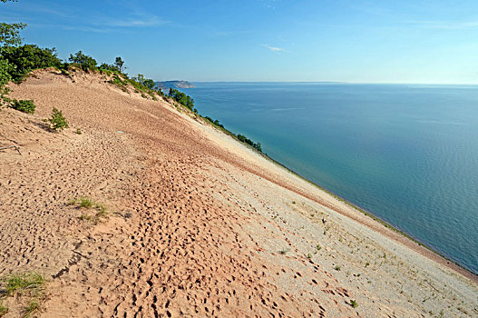 陡峭,沙丘,遥控,湖岸