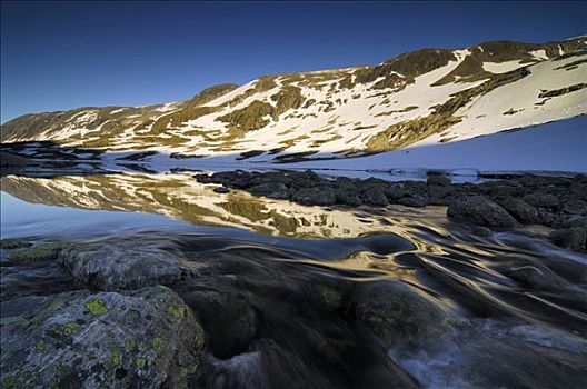 高山湖,挪威