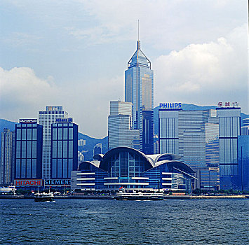 香港全貌
