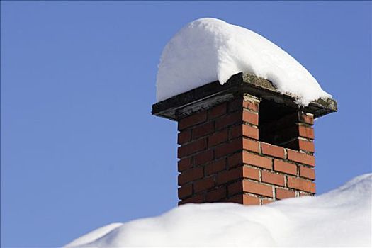 积雪,漏斗