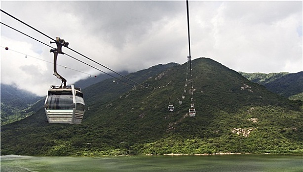 缆车,大屿山,香港