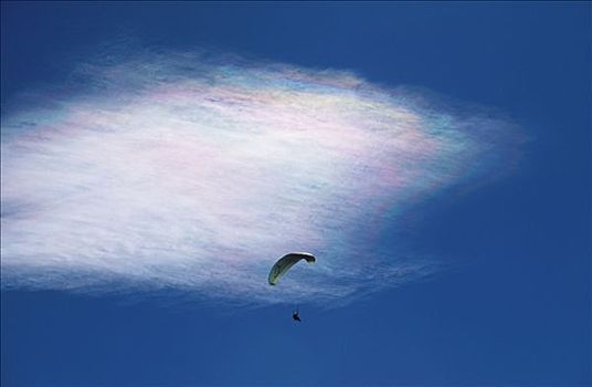 滑翔伞,云,巴伐利亚,德国