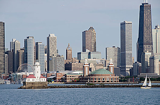 美国,伊利诺斯,芝加哥,密歇根湖,城市天际线,海军码头,历史