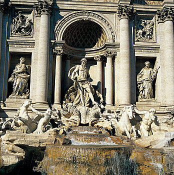 意大利罗马特莱维许愿喷泉