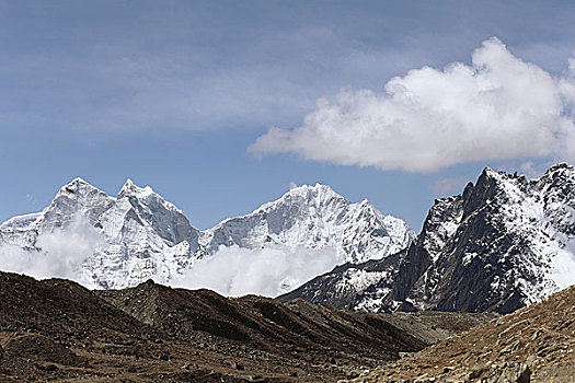 高山,珠穆朗玛峰