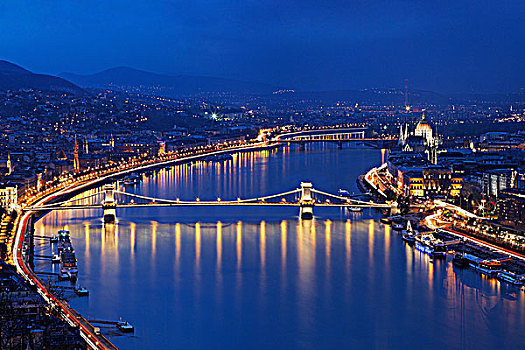 布达佩斯,多瑙河