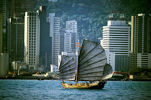 香香港特别行政区,维多利亚港