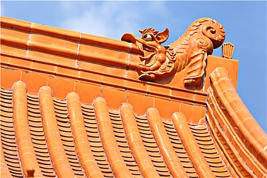 中国寺庙,屋顶