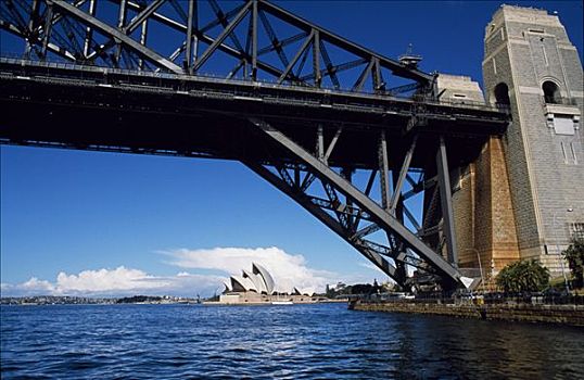 澳大利亚,新南威尔士,悉尼,悉尼海港大桥,框架,悉尼歌剧院