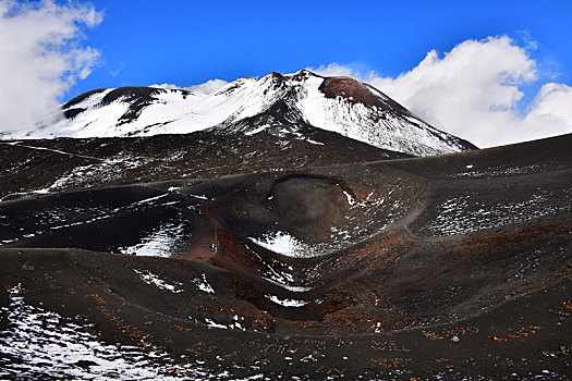 etna火山顶峰