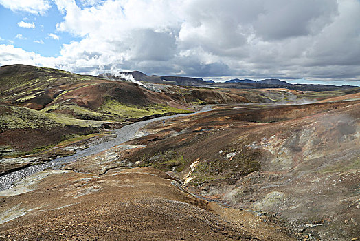 冰岛,流纹岩,山,河,温泉,蒸汽,云,高,温度,逆光