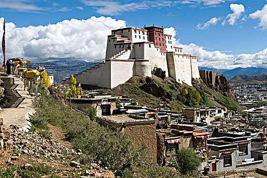 西藏日喀则小布达拉宫