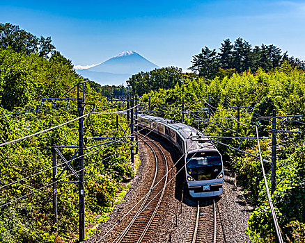 山,富士山,高速列车