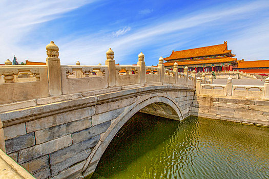 蓝天白云下的北京故宫内金水桥