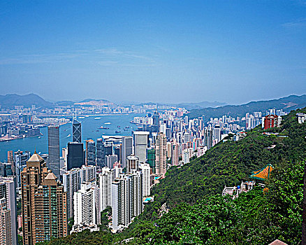 维多利亚港,顶峰,香港