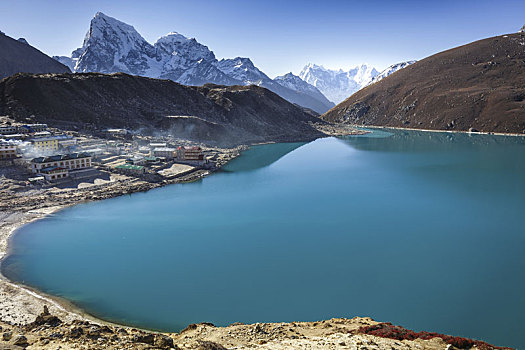 冰河,尼泊尔