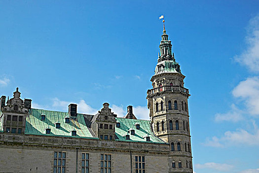 城堡,丹麦