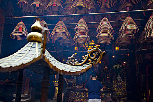 文武庙,市场,香港