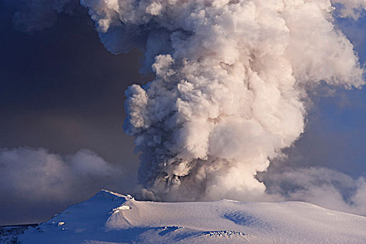火山爆发,冰河,冰岛