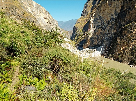 虎跳峡,中国