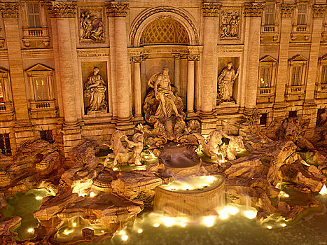 罗马,喷泉