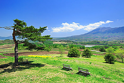 山,群马县