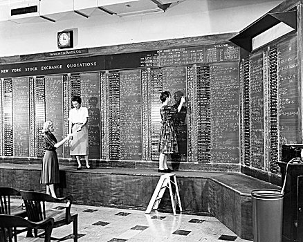 三个女人,文字,黑板,证券交易所