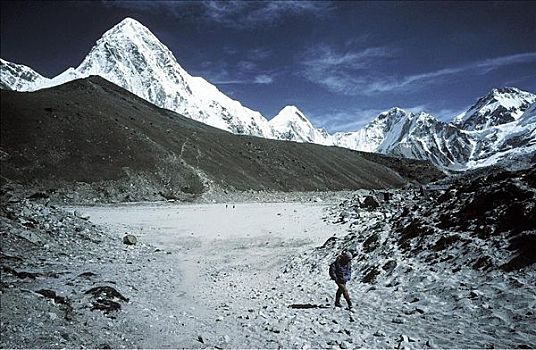 山,脏,带,喜马拉雅山,尼泊尔,亚洲