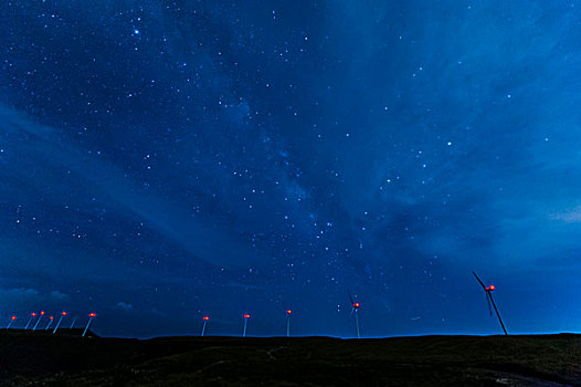 风车星空