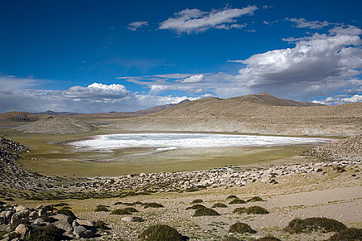 西藏日喀则,吉隆盐湖