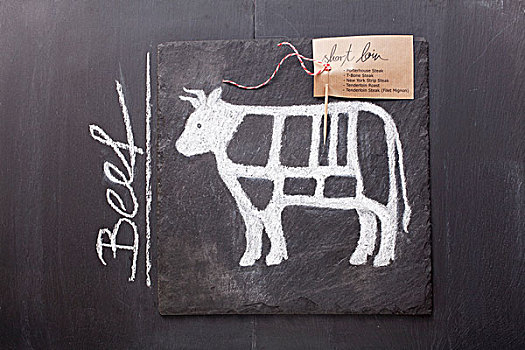 素描,母牛,肉,标签,文字,黑板