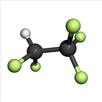 温室气体,全球变暖,潜力,彩色,代码,黑色,碳,绿色,白色