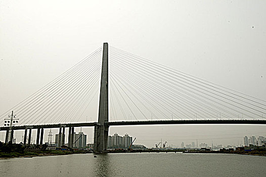 天津,海河大桥