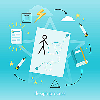 设计,概念,旗帜,程序,新,创意,小路,项目,绘画,铅笔,纸,插画