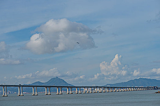 香港离岛