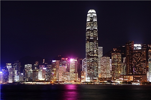 摩天大楼,香港