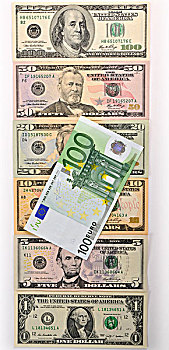 欧元,货币,美元,象征,图像,交换
